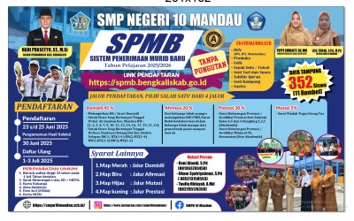 Sistem Penerimaan Murid Baru (SPMB) SMPN 10 Mandau Tahun Ajaran 2025/2026 Segera Dibuka